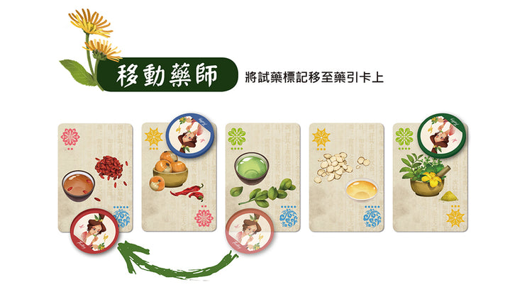 Herbalism