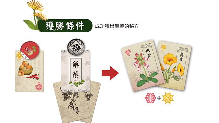 Herbalism