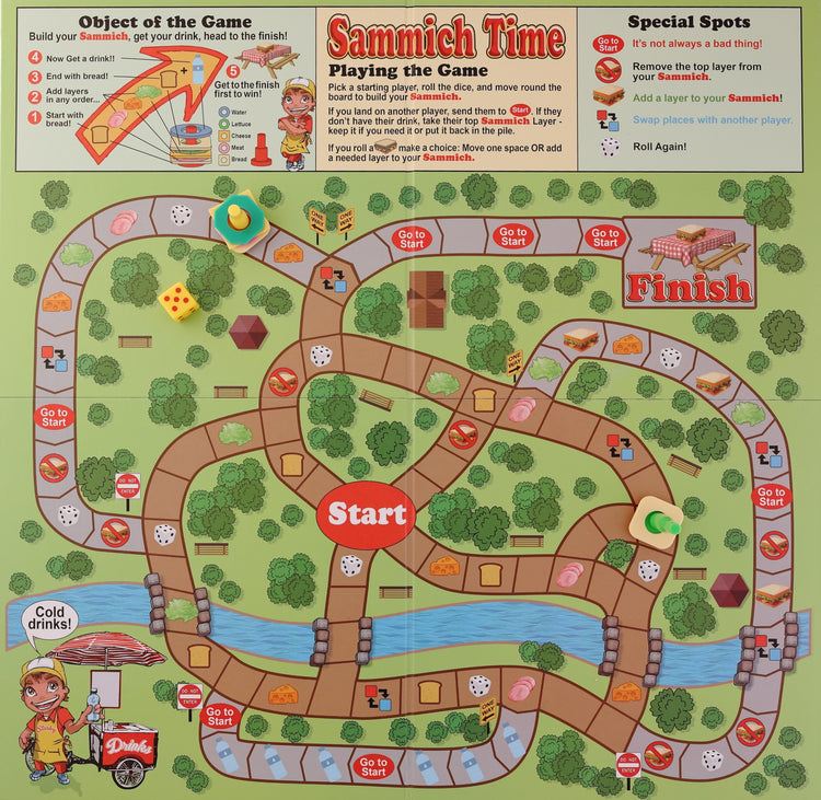 Sammich Time
