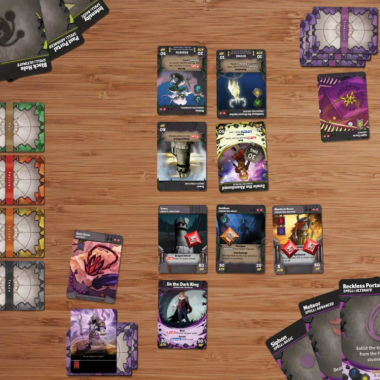 Temporal Odyssey