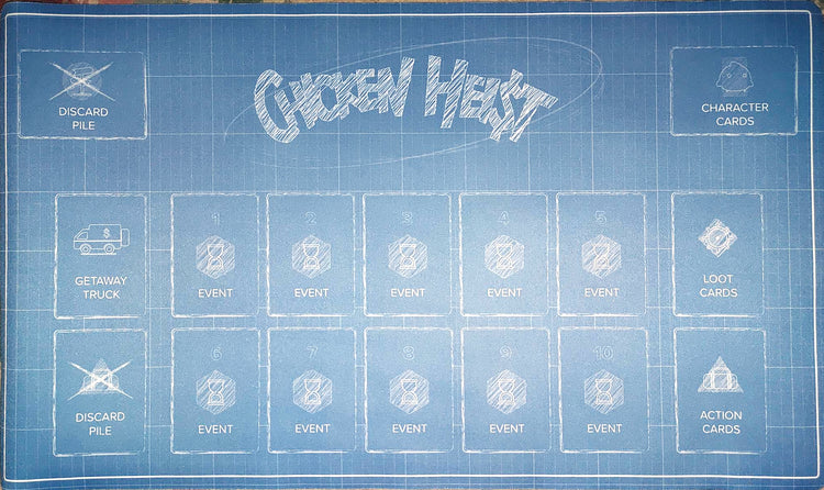 Chicken Heist