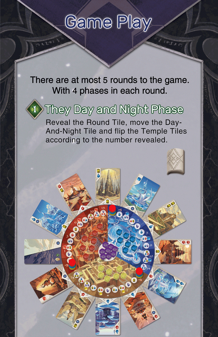 Trial of the Temples