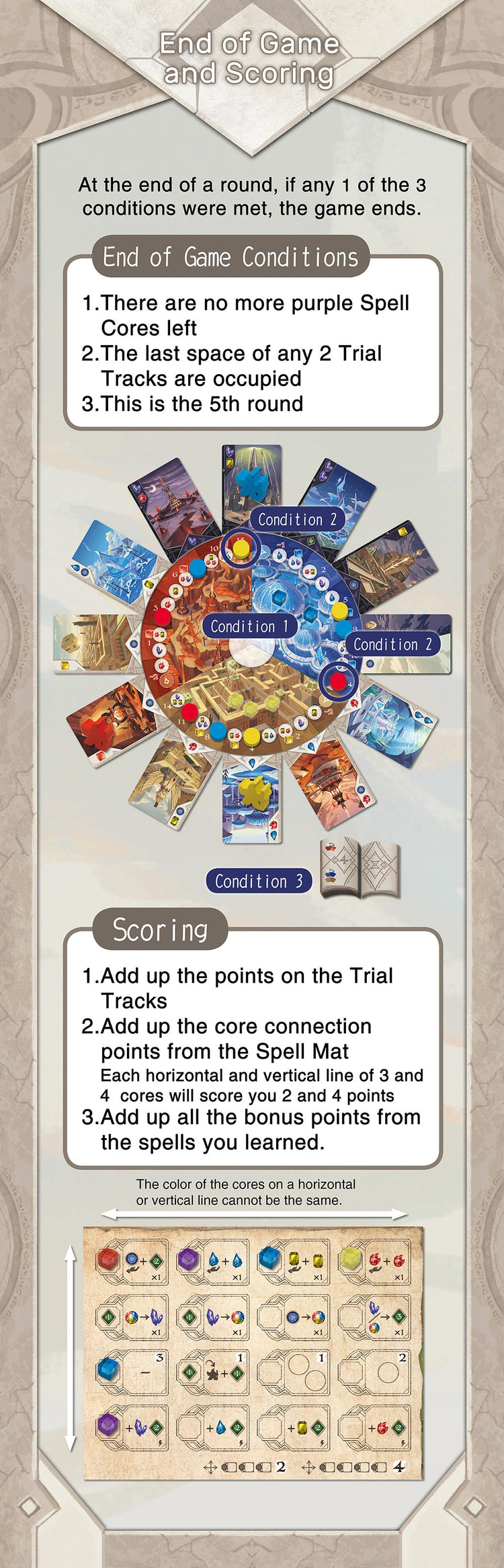 Trial of the Temples