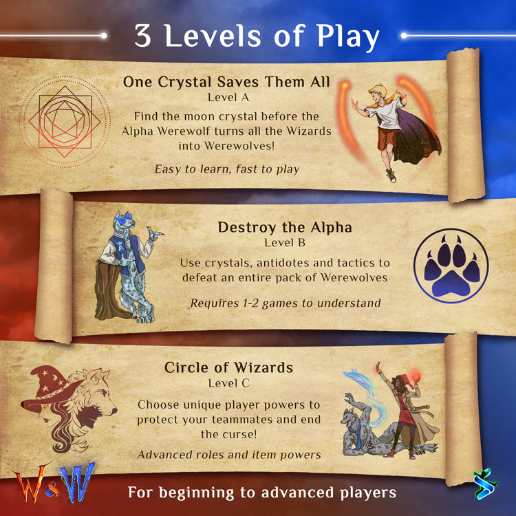Wizards & Werewolves