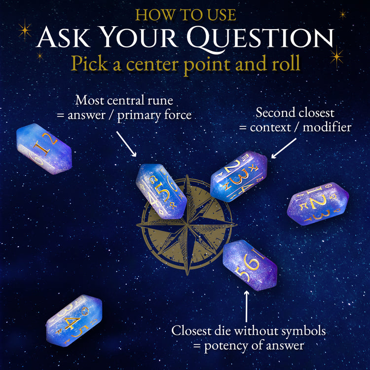Astrology Dice