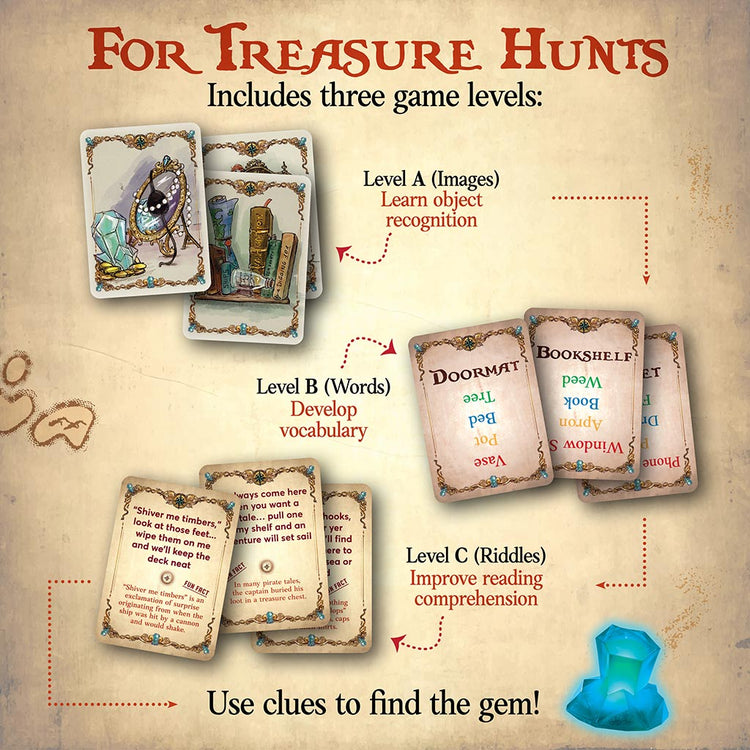 Word Treasures